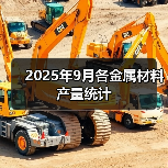 2025年9月各金属材料产量统计(图4) 2025年9月各金属材料产量统计(图4)