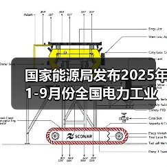 国家能源局发布2025年1-9月份全国电力工业统计数据