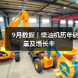 9月数据 | 柴油机历年销量及增长率（图2）