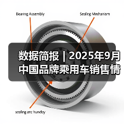 数据简报 | 2025年9月中国品牌乘用车销售情况简析(图2) 数据简报 | 2025年9月中国品牌乘用车销售情况简析(图2)