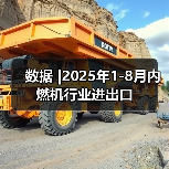 数据 |2025年1-8月内燃机行业进出口(图3) 数据 |2025年1-8月内燃机行业进出口(图3)
