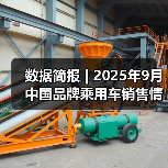 数据简报 | 2025年9月中国品牌乘用车销售情况简析(图4) 数据简报 | 2025年9月中国品牌乘用车销售情况简析(图4)