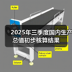 2025年三季度国内生产总值初步核算结果