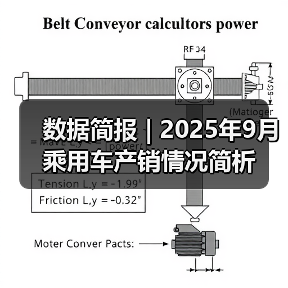 数据简报 | 2025年9月乘用车产销情况简析(图3) 数据简报 | 2025年9月乘用车产销情况简析(图3)