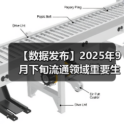 【数据发布】2025年9月下旬流通领域重要生产资料市场价格变动情况（图4）