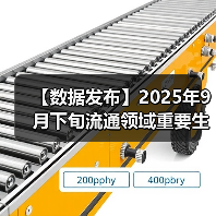 【数据发布】2025年9月下旬流通领域重要生产资料市场价格变动情况（图2）
