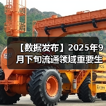 【数据发布】2025年9月下旬流通领域重要生产资料市场价格变动情况（图3）