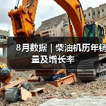 8月数据 | 柴油机历年销量及增长率（图2）
