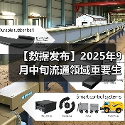 【数据发布】2025年9月中旬流通领域重要生产资料市场价格变动情况（图4）