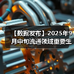 【数据发布】2025年9月中旬流通领域重要生产资料市场价格变动情况