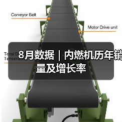 8月数据 | 内燃机历年销量及增长率（图2）