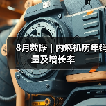 8月数据 | 内燃机历年销量及增长率（图3）