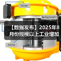 【数据发布】2025年8月份规模以上工业增加值增长5.2%(图2) 【数据发布】2025年8月份规模以上工业增加值增长5.2%(图2)