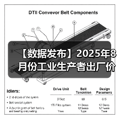 【数据发布】2025年8月份工业生产者出厂价格同比降幅收窄 环比由降转平(图3) 【数据发布】2025年8月份工业生产者出厂价格同比降幅收窄 环比由降转平(图3)