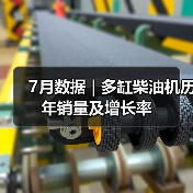 7月数据 | 多缸柴油机历年销量及增长率(图1) 7月数据 | 多缸柴油机历年销量及增长率(图1)