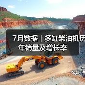 7月数据 | 多缸柴油机历年销量及增长率(图2) 7月数据 | 多缸柴油机历年销量及增长率(图2)