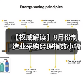 【权威解读】8月份制造业采购经理指数小幅回升 非制造业商务活动指数扩张加快(图3) 【权威解读】8月份制造业采购经理指数小幅回升 非制造业商务活动指数扩张加快(图3)