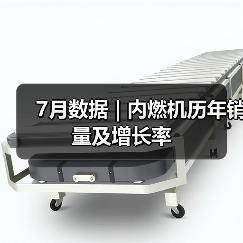 7月数据 | 内燃机历年销量及增长率