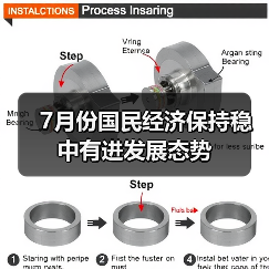 7月份国民经济保持稳中有进发展态势(图2) 7月份国民经济保持稳中有进发展态势(图2)