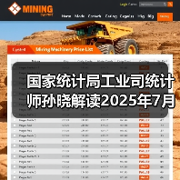 国家统计局工业司统计师孙晓解读2025年7月份工业生产数据(图3) 国家统计局工业司统计师孙晓解读2025年7月份工业生产数据(图3)