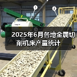 2025年6月各地金属切削机床产量统计(图4) 2025年6月各地金属切削机床产量统计(图4)