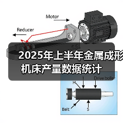 2025年上半年金属成形机床产量数据统计(图2) 2025年上半年金属成形机床产量数据统计(图2)
