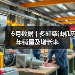 6月数据 | 多缸柴油机历年销量及增长率(图3) 6月数据 | 多缸柴油机历年销量及增长率(图3)