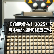 【数据发布】2025年7月中旬流通领域重要生产资料市场价格变动情况（图2）