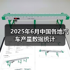 2025年6月中国各地汽车产量数据统计(图3) 2025年6月中国各地汽车产量数据统计(图3)
