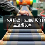 6月数据 | 柴油机历年销量及增长率（图3）