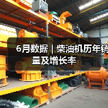 6月数据 | 柴油机历年销量及增长率（图4）