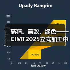 高精、高效、绿色——CIMT2025立式加工中心评述(图1) 高精、高效、绿色——CIMT2025立式加工中心评述(图1)