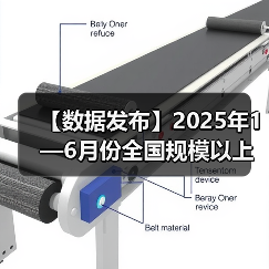 【数据发布】2025年1—6月份全国规模以上工业企业利润下降1.8%(图1) 【数据发布】2025年1—6月份全国规模以上工业企业利润下降1.8%(图1)