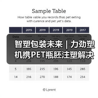 智塑包装未来 | 力劲塑机携PET瓶胚注塑解决方案亮相2025SWOP包装展(图2) 智塑包装未来 | 力劲塑机携PET瓶胚注塑解决方案亮相2025SWOP包装展(图2)