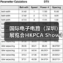 国际电子电路(深圳)展览会HKPCA Show12月3-5日盛大举办(图4) 国际电子电路(深圳)展览会HKPCA Show12月3-5日盛大举办(图4)
