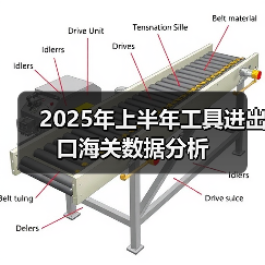 2025年上半年工具进出口海关数据分析(图1) 2025年上半年工具进出口海关数据分析(图1)