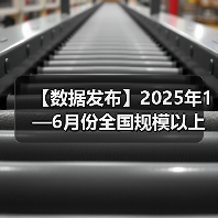 【数据发布】2025年1—6月份全国规模以上工业企业利润下降1.8%(图4) 【数据发布】2025年1—6月份全国规模以上工业企业利润下降1.8%(图4)