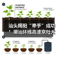 汕头揭阳“牵手”成功!潮汕环线高速京灶大桥主桥全线贯通(图1) 汕头揭阳“牵手”成功!潮汕环线高速京灶大桥主桥全线贯通(图1)