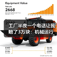 工厂半夜一个电话让我赔了3万块:机械运行故障预警到底该怎么搞?(图2) 工厂半夜一个电话让我赔了3万块:机械运行故障预警到底该怎么搞?(图2)