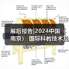 展后报告|2024中国（南京） 国际科教技术及装备博览会（图2）
