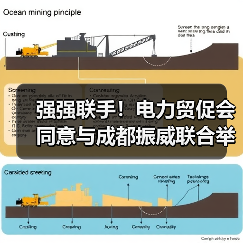 强强联手！电力贸促会同意与成都振威联合举办CIPIE2024四川电力展（图4）