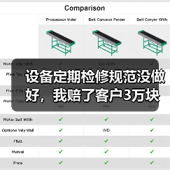 设备定期检修规范没做好，我赔了客户3万块