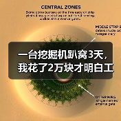 工程机械维修误区揭秘：不换件也能解决问题