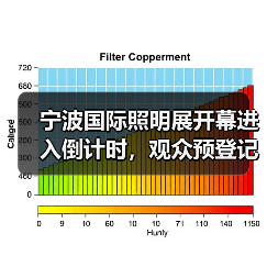 宁波国际照明展开幕进入倒计时，观众预登记火热进行中