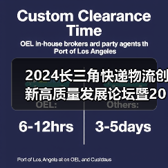 2024长三角快递物流创新高质量发展论坛暨2024长三角快递物流供应链与