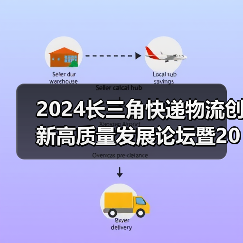 2024长三角快递物流创新高质量发展论坛暨2024长三角快递物流供应链与技术装备展览会新闻发布会成功举办（图4）