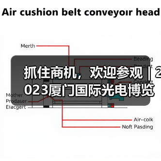 抓住商机,欢迎参观 | 2023厦门国际光电博览会12月热力来袭!(图3) 抓住商机,欢迎参观 | 2023厦门国际光电博览会12月热力来袭!(图3)