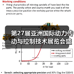 意大利国家展团亮相PTC ASIA 共探动力传动前沿技术