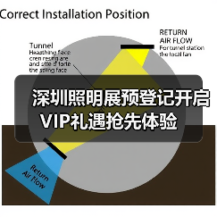 深圳照明展预登记开启 VIP礼遇抢先体验