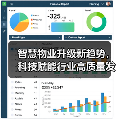 智慧物业升级新趋势，科技赋能行业高质量发展